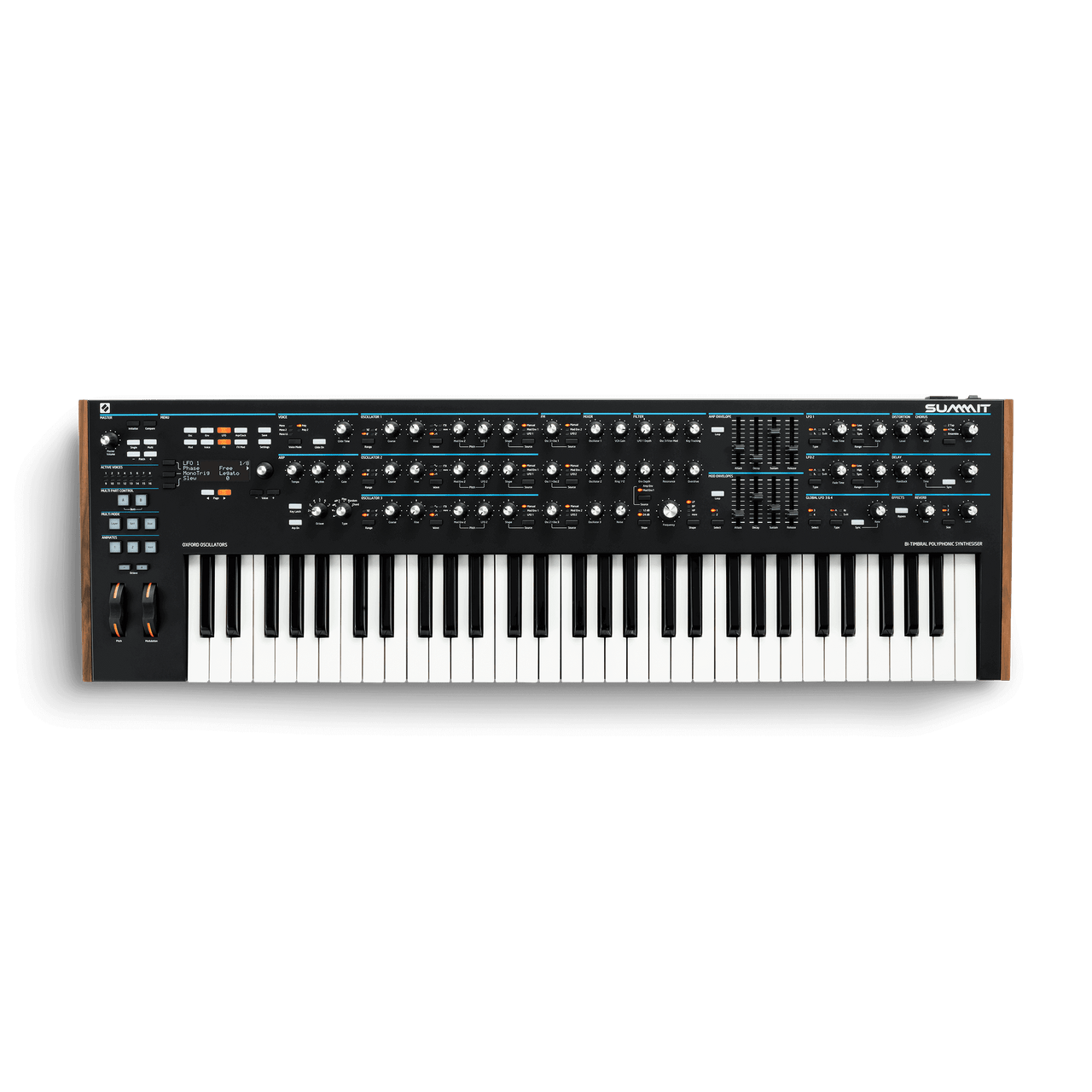 Novation Summit